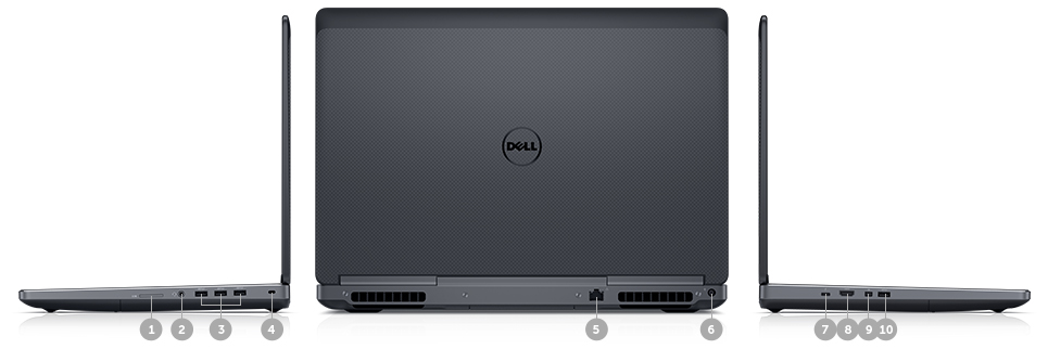 全新Dell Precision 17 7000系列(7710) - 端口和插槽