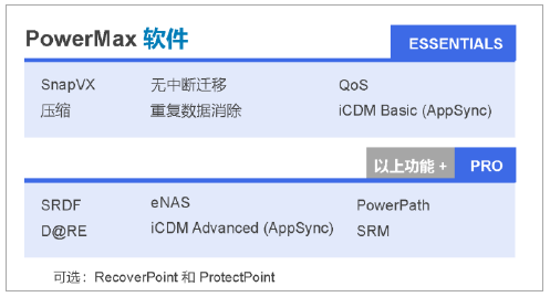 成都戴尔存储总代理-2.png