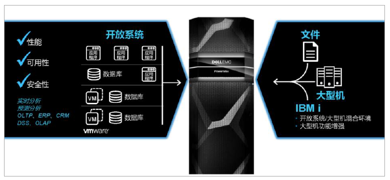 成都戴尔DELL代理商.png