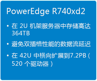 成都戴尔R740xd2现货.jpg