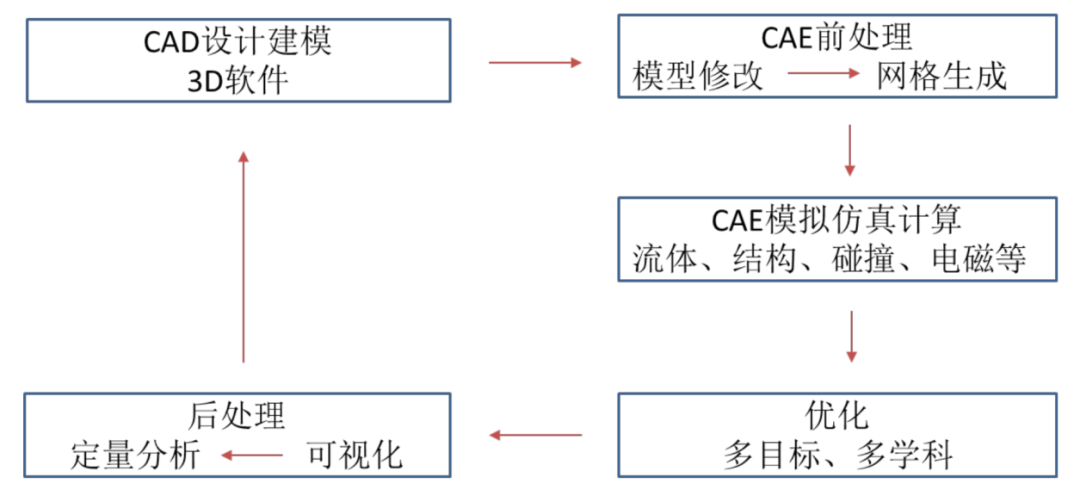 成都戴尔工作站总代理2.png