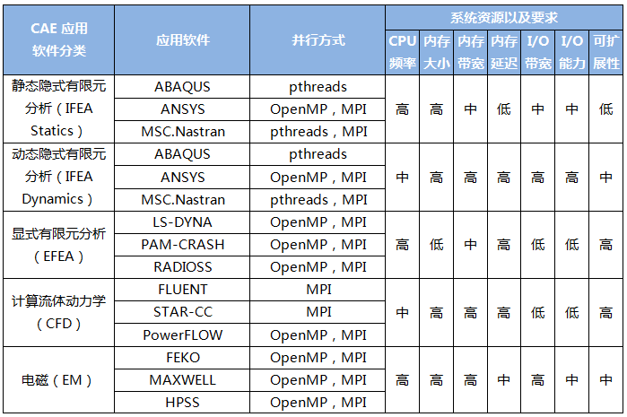 成都戴尔工作站总代理4.png